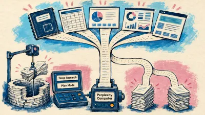 Perplexity Computer يصل إلى سرعة الإبحار، GLM-5.2 مجاني على Together AI، أدوات الشيفرة القائمة على الوكلاء