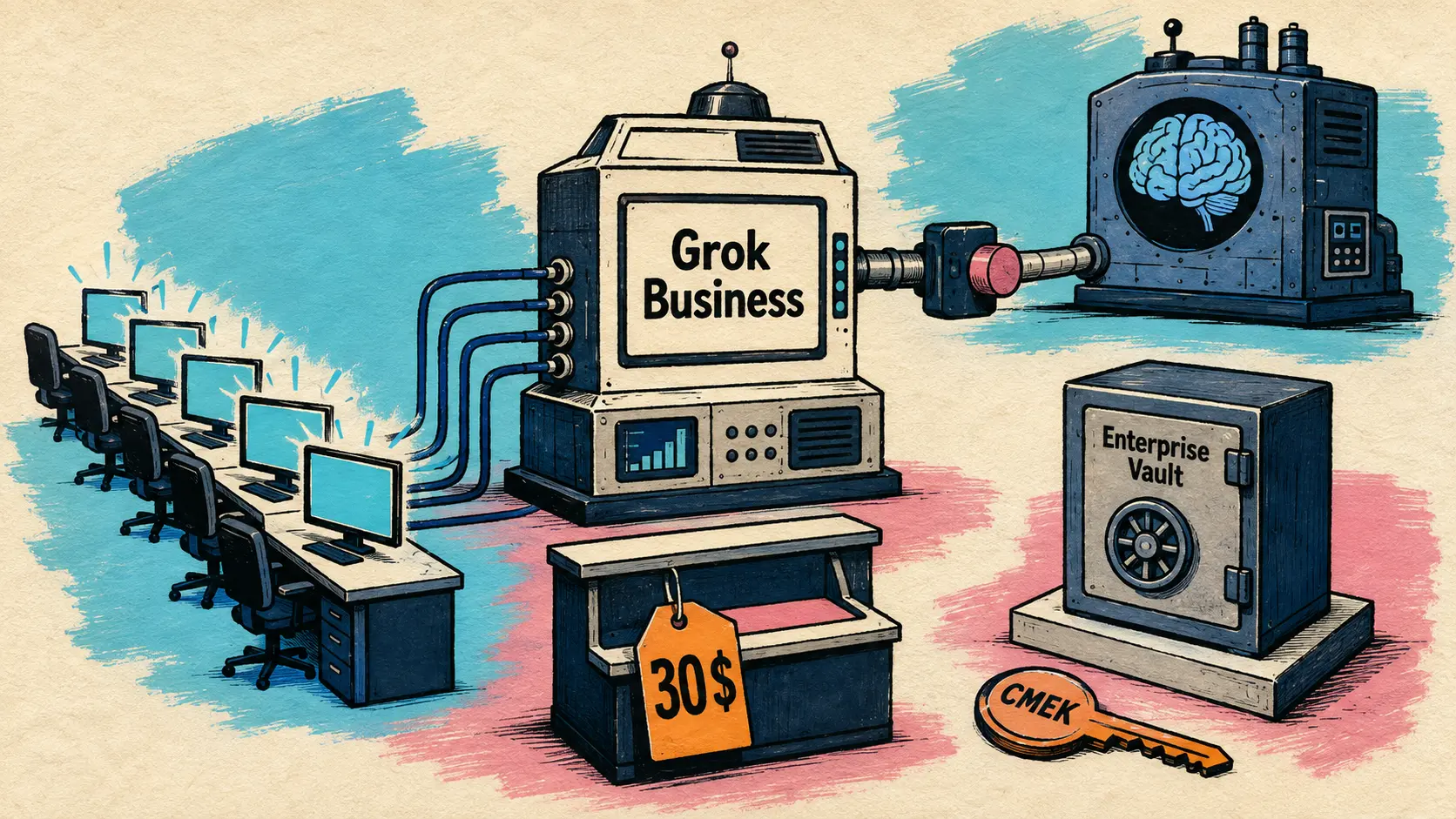 أخبار الذكاء الاصطناعي 31 ديسمبر 2025: Grok Business، Manus تنضم إلى Meta، WAN 2.6